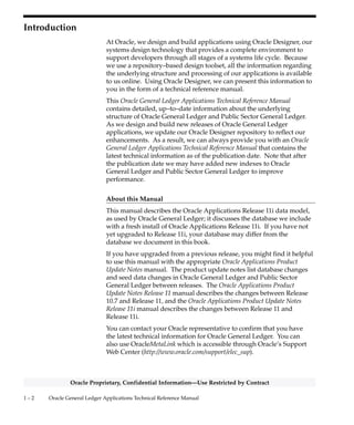 1 – 2 Oracle General Ledger Applications Technical Reference Manual
Oracle Proprietary, Confidential Information––Use Restricted by Contract
Introduction
At Oracle, we design and build applications using Oracle Designer, our
systems design technology that provides a complete environment to
support developers through all stages of a systems life cycle. Because
we use a repository–based design toolset, all the information regarding
the underlying structure and processing of our applications is available
to us online. Using Oracle Designer, we can present this information to
you in the form of a technical reference manual.
This Oracle General Ledger Applications Technical Reference Manual
contains detailed, up–to–date information about the underlying
structure of Oracle General Ledger and Public Sector General Ledger.
As we design and build new releases of Oracle General Ledger
applications, we update our Oracle Designer repository to reflect our
enhancements. As a result, we can always provide you with an Oracle
General Ledger Applications Technical Reference Manual that contains the
latest technical information as of the publication date. Note that after
the publication date we may have added new indexes to Oracle
General Ledger and Public Sector General Ledger to improve
performance.
About this Manual
This manual describes the Oracle Applications Release 11i data model,
as used by Oracle General Ledger; it discusses the database we include
with a fresh install of Oracle Applications Release 11i. If you have not
yet upgraded to Release 11i, your database may differ from the
database we document in this book.
If you have upgraded from a previous release, you might find it helpful
to use this manual with the appropriate Oracle Applications Product
Update Notes manual. The product update notes list database changes
and seed data changes in Oracle General Ledger and Public Sector
General Ledger between releases. The Oracle Applications Product
Update Notes Release 11 manual describes the changes between Release
10.7 and Release 11, and the Oracle Applications Product Update Notes
Release 11i manual describes the changes between Release 11 and
Release 11i.
You can contact your Oracle representative to confirm that you have
the latest technical information for Oracle General Ledger. You can
also use OracleMetaLink which is accessible through Oracle’s Support
Web Center (http://www.oracle.com/support/elec_sup).
 