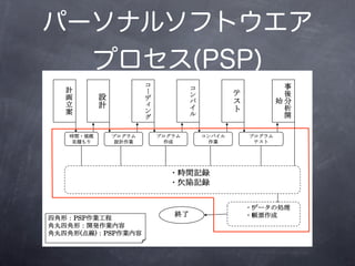 GLT Vol.15 yamaguchiintlab-J