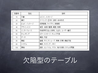 GLT Vol.15 yamaguchiintlab-J