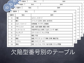 GLT Vol.15 yamaguchiintlab-J