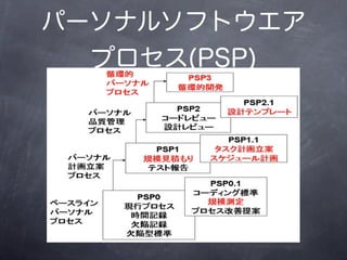 GLT Vol.15 yamaguchiintlab-J
