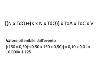 [(N x TdQ)+(K x N x TdQ)] x TdA x TdC x V
Valore ottenibile dall’evento
[(150 x 0,50)+(0,50 x 150 x 0,50)] x 0,10 x 0,01 x...