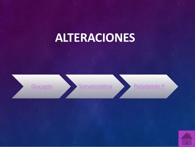 Glucagon, somatostatina y polipepeptico pancreatico Glucagon, somatostatina y polipepeptico pancreatico