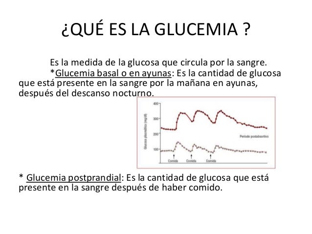 Glucemia controles 2015 Glucemia controles 2015