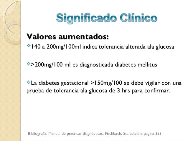 Glucemia postprandial Glucemia postprandial