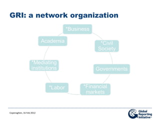 GRI: a network organization




Copenaghen, 16 Feb 2012
 