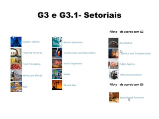 G3 e G3.1- Setoriais
                 Piloto - de acordo com G2




                 Piloto - de acordo com G3
 