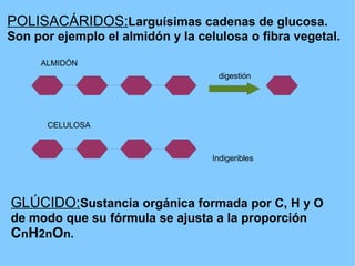 POLISACÁRIDOS:Larguísimas cadenas de glucosa.
Son por ejemplo el almidón y la celulosa o fibra vegetal.

     ALMIDÓN
                                    digestión




      CELULOSA



                                   Indigeribles




GLÚCIDO:Sustancia orgánica formada por C, H y O
de modo que su fórmula se ajusta a la proporción
CnH2nOn.
 
