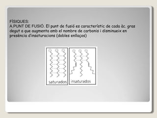 FÍSIQUES:
A.PUNT DE FUSIÓ. El punt de fusió es característic de cada àc. gras
degut a que augmenta amb el nombre de carbonis i disminueix en
presència d’insaturacions (dobles enllaços)
 