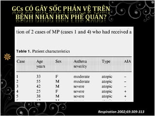 Respiration 2002;69:309-313
 