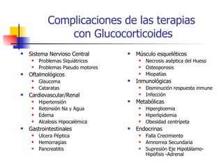 Complicaciones de las terapias  con Glucocorticoides Sistema Nervioso Central Problemas Siquiátricos Problemas Pseudo motores Oftalmológicos Glaucoma Cataratas Cardiovascular/Renal Hipertensión Retensión Na y Agua Edema Alcalosis Hipocalémica Gastrointestinales Ulcera Péptica Hemorragias Pancreatitis Músculo esqueléticos Necrosis aséptica del Hueso Osteoporosis Miopatías Inmunológicas Disminución respuesta inmune Infección Metabólicas Hiperglicemia Hiperlipidemia Obesidad centrípeta Endocrinas Falla Crecimiento Amnorrea Secundaria Supresión Eje Hipotálamo-Hipófisis -Adrenal 