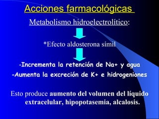 Acciones farmacológicas  Metabolismo hidroelectrolítico : *Efecto aldosterona símil - Incrementa la retención de Na+ y agua - Aumenta la excreción de K+ e hidrogeniones Esto produce  aumento del volumen del líquido extracelular, hipopotasemia, alcalosis. 