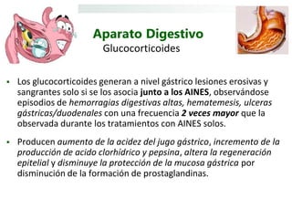 Aparato Digestivo
                         Glucocorticoides

   Los glucocorticoides generan a nivel gástrico lesiones erosivas y
    sangrantes solo si se los asocia junto a los AINES, observándose
    episodios de hemorragias digestivas altas, hematemesis, ulceras
    gástricas/duodenales con una frecuencia 2 veces mayor que la
    observada durante los tratamientos con AINES solos.
   Producen aumento de la acidez del jugo gástrico, incremento de la
    producción de acido clorhídrico y pepsina, altera la regeneración
    epitelial y disminuye la protección de la mucosa gástrica por
    disminución de la formación de prostaglandinas.
 