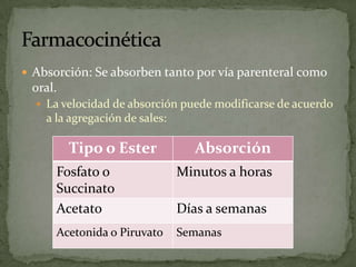  Absorción: Se absorben tanto por vía parenteral como
oral.
 La velocidad de absorción puede modificarse de acuerdo
a la agregación de sales:
Tipo o Ester Absorción
Fosfato o
Succinato
Minutos a horas
Acetato Días a semanas
Acetonida o Piruvato Semanas
 