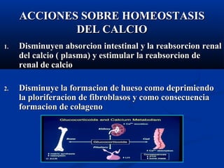 ACCIONES SOBRE HOMEOSTASISACCIONES SOBRE HOMEOSTASIS
DEL CALCIODEL CALCIO
1.1. Disminuyen absorcion intestinal y la reabsorcion renalDisminuyen absorcion intestinal y la reabsorcion renal
del calcio ( plasma) y estimular la reabsorcion dedel calcio ( plasma) y estimular la reabsorcion de
renal de calciorenal de calcio
2.2. Disminuye la formacion de hueso como deprimiendoDisminuye la formacion de hueso como deprimiendo
la ploriferacion de fibroblasos y como consecuenciala ploriferacion de fibroblasos y como consecuencia
formacion de colagenoformacion de colageno
 