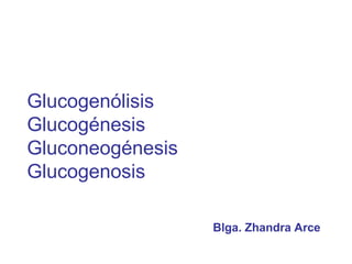 Glucogenólisis
Glucogénesis
Gluconeogénesis
Glucogenosis
Blga. Zhandra Arce
 