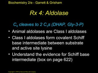 Glucolisis PRESENTACION BIOQUIMICA CARRERA DE MEDICINA | PPT