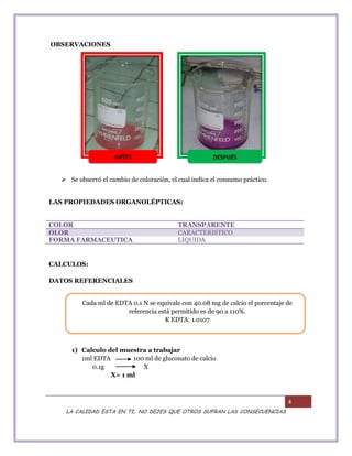 4
LA CALIDAD ESTA EN TI, NO DEJES QUE OTROS SUFRAN LAS CONSECUENCIAS
OBSERVACIONES
 Se observó el cambio de coloración, el cual indica el consumo práctico.
LAS PROPIEDADES ORGANOLÉPTICAS:
COLOR TRANSPARENTE
OLOR CARACTERISTICO
FORMA FARMACEUTICA LIQUIDA
CALCULOS:
DATOS REFERENCIALES
Cada ml de EDTA 0.1 N se equivale con 40.08 mg de calcio el porcentaje de
referencia está permitido es de 90 a 110%.
K EDTA: 1.0107
1) Calculo del muestra a trabajar
1ml EDTA 100 ml de gluconato de calcio
0.1g X
X= 1 ml
ANTES DESPUÉS
 