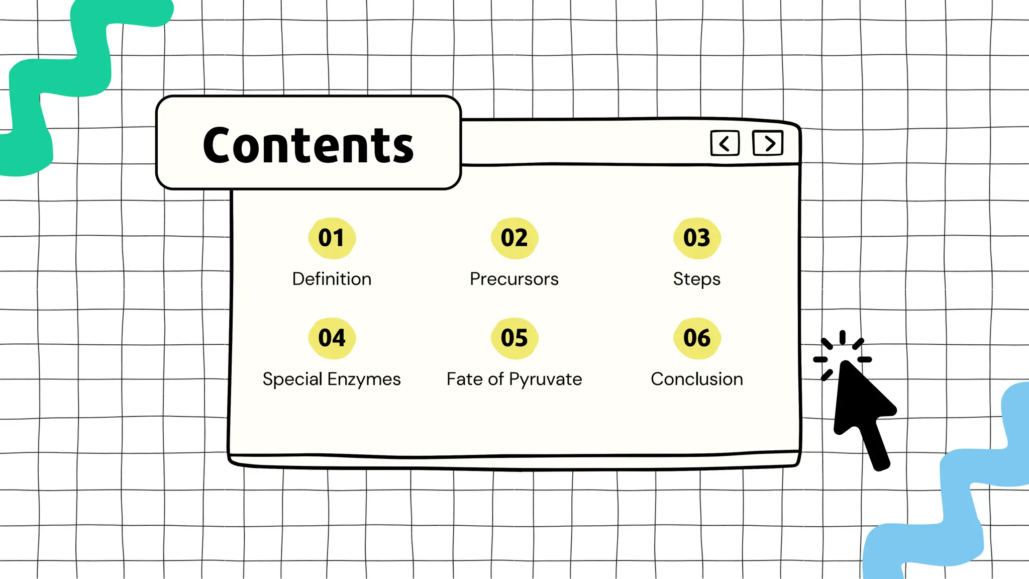 pharmacy-gluconeogenesis-quick-presentation-pdf