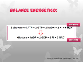 Invertido

Generado

Mathews. Bioquímica. pp.627-640, 630, 634.

 