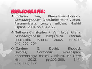  Koolman
Jan,
Rhom-Klaus-Henrich.
Gluconeogénesis. Bioquímica texto y atlas.
Panamericana, tercera edición. Madrid
España, 2004.pp.154-155.
 Mathews Christopher K, Van Holde, Ahern.
Gluconeogénesis.
Bioquímica.
Pearson
educación.
Madrid,
2002.
pp.627640, 630, 634.
 Gardner
G.
David,
Shoback
Dolores,
Hormonas.
Greenspan.
Endocrinología básica y clínica. Mc Graw
Hil,
2012.
pp.292-299,
347357, 575, 587.

 