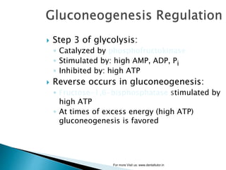  Step 3 of glycolysis:
◦ Catalyzed by phosphofructokinase
◦ Stimulated by: high AMP, ADP, Pi
◦ Inhibited by: high ATP
 Reverse occurs in gluconeogenesis:
◦ Fructose-1,6-bisphosphatase stimulated by
high ATP
◦ At times of excess energy (high ATP)
gluconeogenesis is favored
For more Visit us: www.dentaltutor.in
 