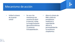 Glucopéptidos, lipopetidos, fosfomicina final.pptx