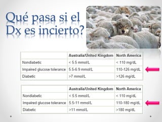 Qué pasa si el
Dx es incierto?
 