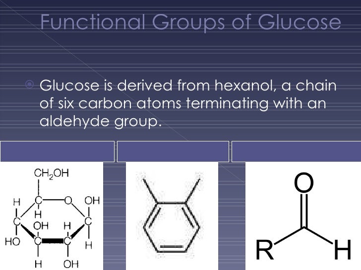 Glucose And Sucrose