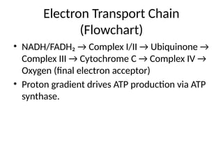 Glucose metabolism with flowchart made using ai | PPTX