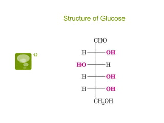 Structure of Glucose




12
 