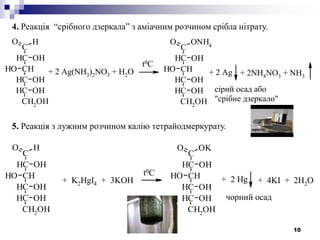 10
4. Реакція “срібного дзеркала” з аміачним розчином срібла нітрату.
5. Реакція з лужним розчином калію тетрайодмеркурату.
C
CH
HO
OH
CHOH
CH OH
CH OH
CH2
OH
C
CH
ONH4
O
OH
CHOH
CH OH
CH OH
CH2
OH
+ 2 Ag(NH3)2NO3 + H2O + 2 Ag + 2NH4NO3 + NH3
t0C
сірий осад або
"срібне дзеркало"
C
CH
HO
OH
CHOH
CH OH
CH OH
CH2OH
C
CH
OKO
OH
CHOH
CH OH
CH OH
CH2OH
+ K2HgI4 + 3KOH + 2 Hg + 4KI + 2H2O
t0C
чорний осад
 