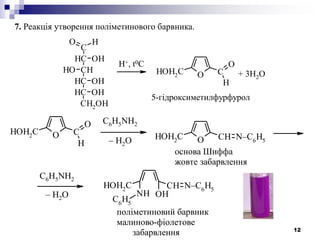 12
7. Реакція утворення поліметинового барвника.
C
CH
HO
OH
CHOH
CH OH
CH OH
CH2OH
O CHOH2
C
H
O
+ 3H2O
H+, t0C
5-гідроксиметилфурфурол
O CHOH2C
H
O
O CHHOH2
C N–C6
H5
CHHOH2
C N–C6H5
OHNH
C6
H5
– H2O
C6H5NH2
– H2O
C6H5NH2
основа Шиффа
жовте забарвлення
поліметиновий барвник
малиново-фіолетове
забарвлення
 