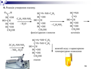 13
8. Реакція утворення озазону.
C
CH
HO
OH
CHOH
CH OH
CH OH
CH2
OH
CH
CH OH
CHOH
CH OH
CH OH
CH2OH
N–NH–C6
H5
CH
C
N
N
CHOH
CH OH
CH OH
CH2
OH
NH C6H5
NH C6
H5
CH
C O
CHOH
CH OH
CH OH
CH2
OH
NH
C6H5-NH-NH2
– H2O – C6H5NH2
2C6H5-NH-NH2
– NH3, H2O
жовтий осад з характерною
температурою плавлення
фенілгідразон глюкози кетоімін
озазон
 