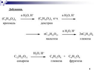 5
(С6H10O5)n
n H2O, H+
(С6H10O5)x n>x
n H2O, H+
крохмаль декстрин
nС12H22O11
n H2O, H+
2nС6H12O6
мальтоза глюкоза
Добування.
С12H22O11
H2O, H+
С6H12O6 + С6H12O6
сахароза глюкоза фруктоза
 