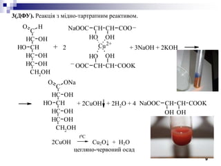 9
3(ДФУ). Реакція з мідно-тартратним реактивом.
2CuOH Cu2O↓ + H2O
цегляно-червоний осад
CH CH
OH
COONaOOC
Cu
CH CH COOKOOC
HO OH
HO
C
CH
HO
OH
CHOH
CH OH
CH OH
CH2OH
CH
OH
CH
OH
COOKNaOOC
C
CH
ONaO
OH
CHOH
CH OH
CH OH
CH2
OH
+ 3NaOH + 2KOH2
_
_
2+
+ 2CuOH + 2H2O + 4
+
t0C
 
