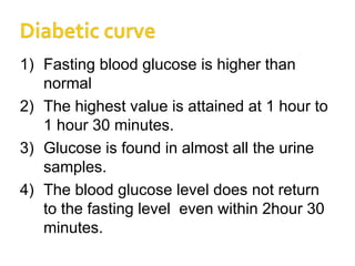 1) Fasting blood glucose is higher than
normal
2) The highest value is attained at 1 hour to
1 hour 30 minutes.
3) Glucose is found in almost all the urine
samples.
4) The blood glucose level does not return
to the fasting level even within 2hour 30
minutes.
 