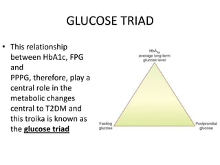 GLUCOSE TRIAD
• This relationship
  between HbA1c, FPG
  and
  PPPG, therefore, play a
  central role in the
  metabolic changes
  central to T2DM and
  this troika is known as
  the glucose triad
 