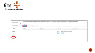 a glue tutorial for the amazon web services | PDF
