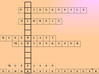 1
                            F       L   I   E   G   E   N   P   I   L   Z



                            2
                                S   C   H   W   E   I   N




3
 K      L        E          E       B   L   A   T   T
                4
                    M       A       R   I   E   N   K   Ä   F   E   R




        5
            H   U           F       E   I   S   E   N
                                                                                18
6
    S   C       H           O       R   N   S   T   E   I   N   F   E   G   E        R
 
