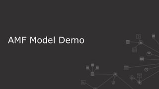 AMF Model Demo
 