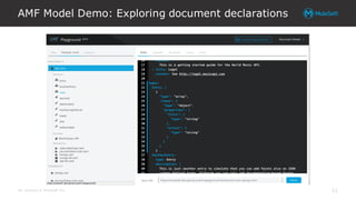 All contents © MuleSoft Inc.
AMF Model Demo: Exploring document declarations
11
 
