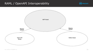 All contents © MuleSoft Inc.
RAML / OpenAPI Interoperability
16
 