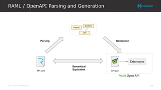 All contents © MuleSoft Inc.
RAML / OpenAPI Parsing and Generation
19
 