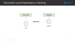 All contents © MuleSoft Inc.
Document Level Dependency Tracking
27
 