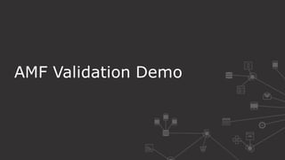 AMF Validation Demo
 