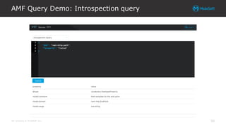 All contents © MuleSoft Inc.
AMF Query Demo: Introspection query
50
 