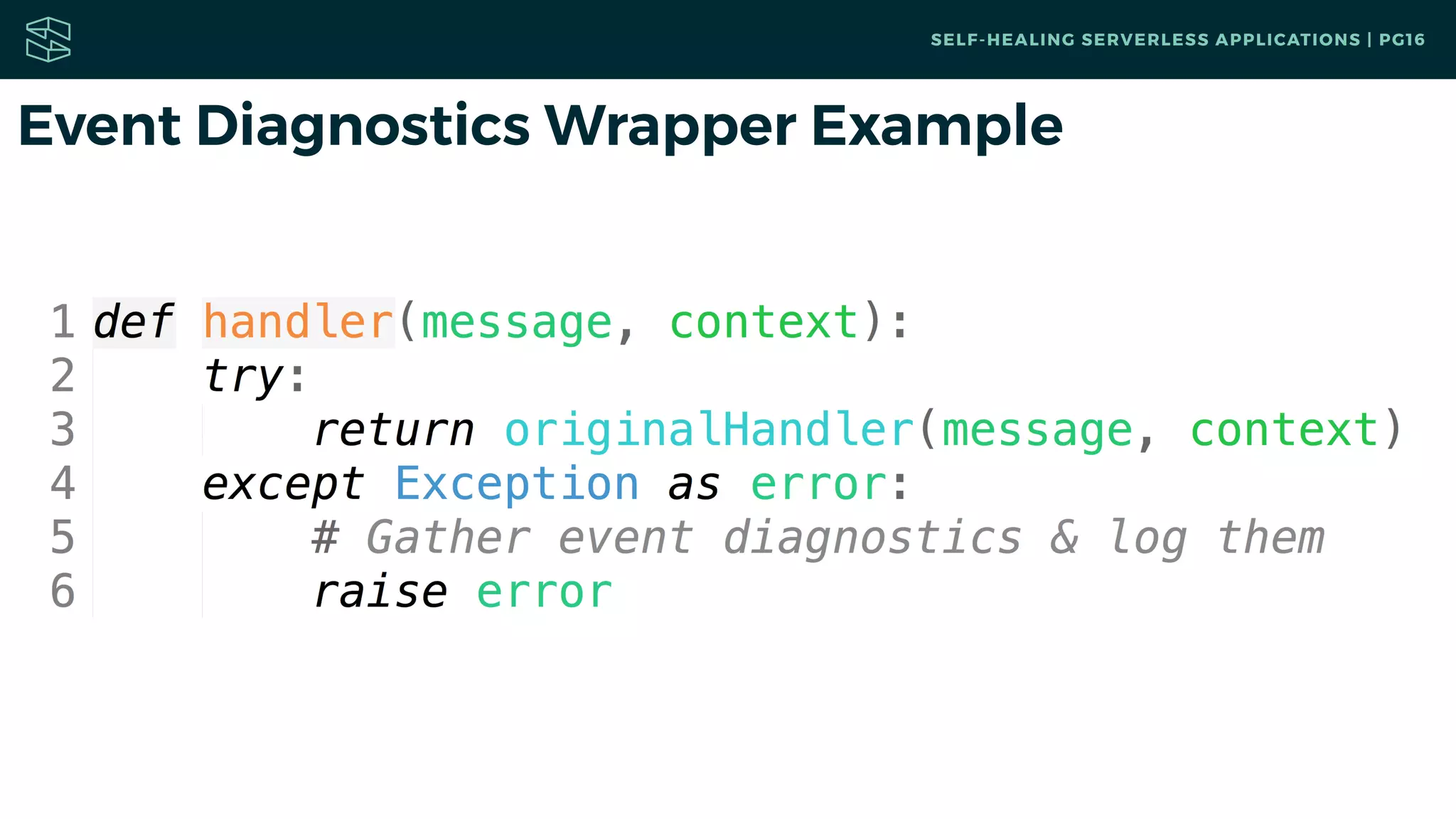 Event Diagnostics Wrapper Example
SELF-HEALING SERVERLESS APPLICATIONS | PG16
 