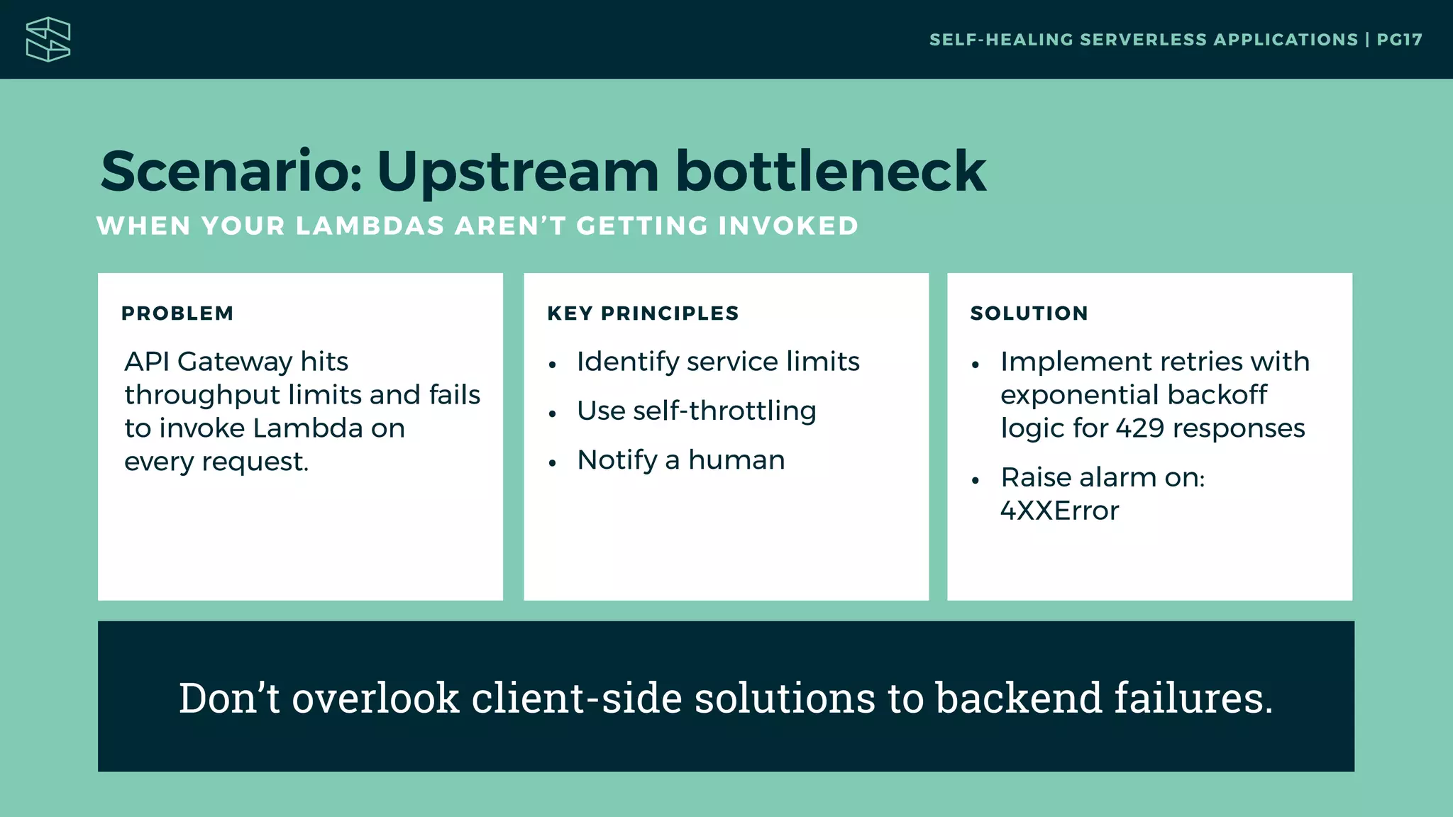 WHEN YOUR LAMBDAS AREN’T GETTING INVOKED
PROBLEM
API Gateway hits
throughput limits and fails
to invoke Lambda on
every request.
KEY PRINCIPLES
• Identify service limits
• Use self-throttling
• Notify a human
SOLUTION
• Implement retries with
exponential backoff
logic for 429 responses
• Raise alarm on:
4XXError
Scenario: Upstream bottleneck
SELF-HEALING SERVERLESS APPLICATIONS | PG17
Don’t overlook client-side solutions to backend failures.
 