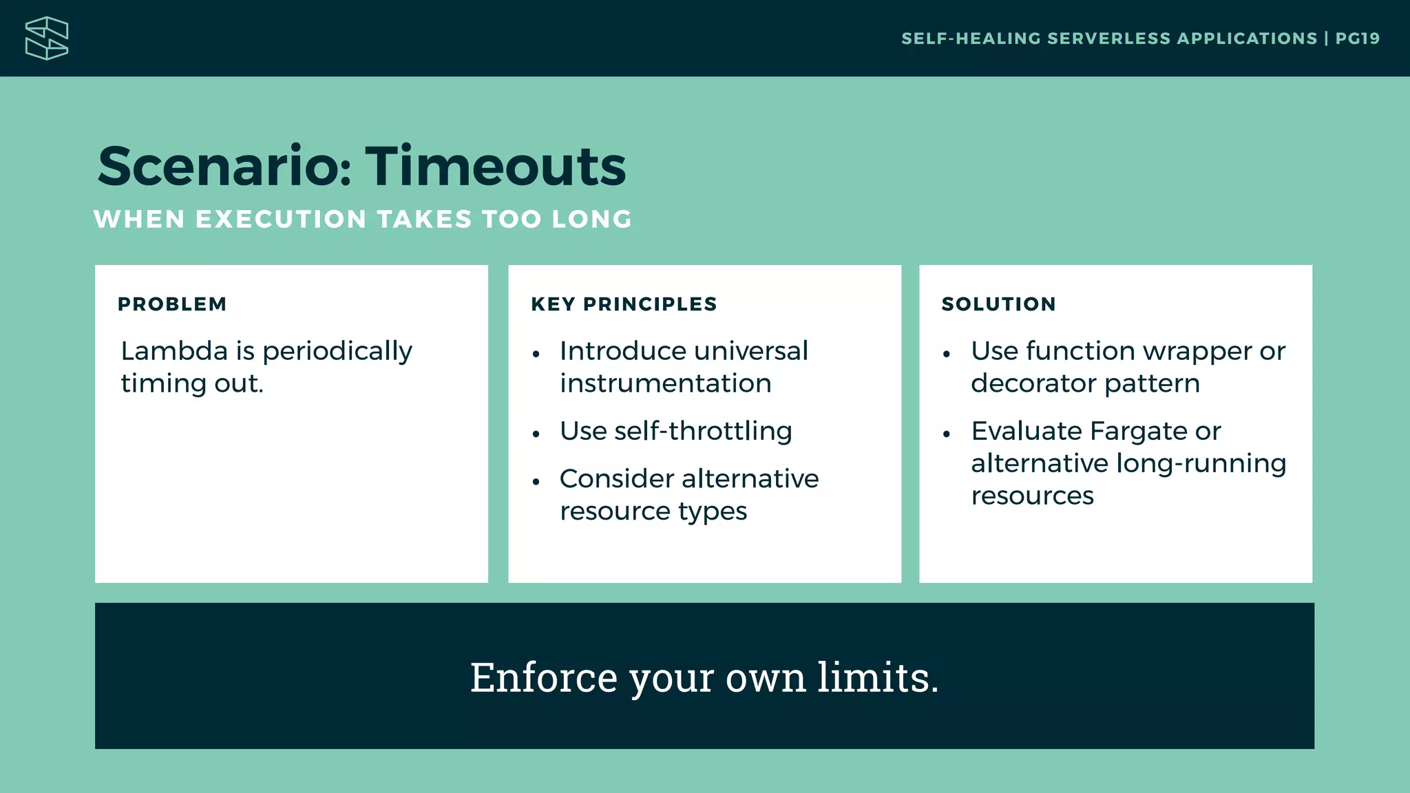 WHEN EXECUTION TAKES TOO LONG
PROBLEM
Lambda is periodically
timing out.
KEY PRINCIPLES
• Introduce universal
instrumentation
• Use self-throttling
• Consider alternative
resource types
SOLUTION
• Use function wrapper or
decorator pattern
• Evaluate Fargate or
alternative long-running
resources
Scenario: Timeouts
SELF-HEALING SERVERLESS APPLICATIONS | PG19
Enforce your own limits.
 